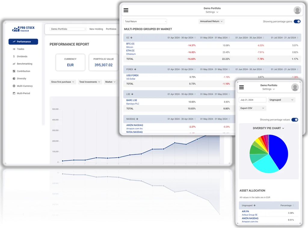 SoFi Invest app portfolio balance and growth chart