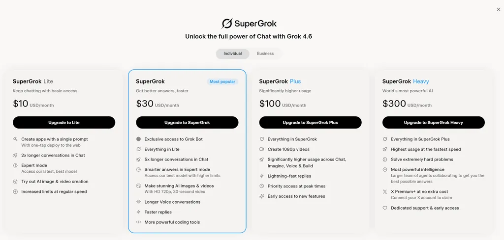 X Premium subscription screen with Grok access