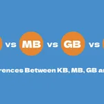 File size conversion guide KB MB GB TB explained